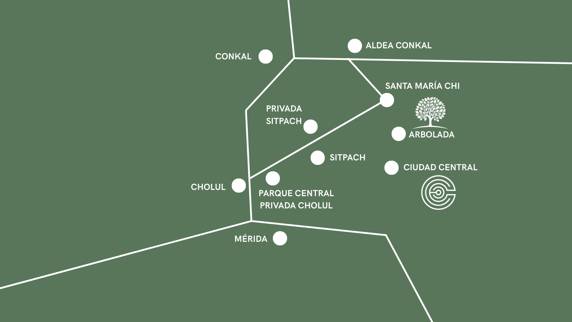 Ubicación de Arbolada